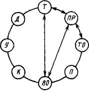 image142